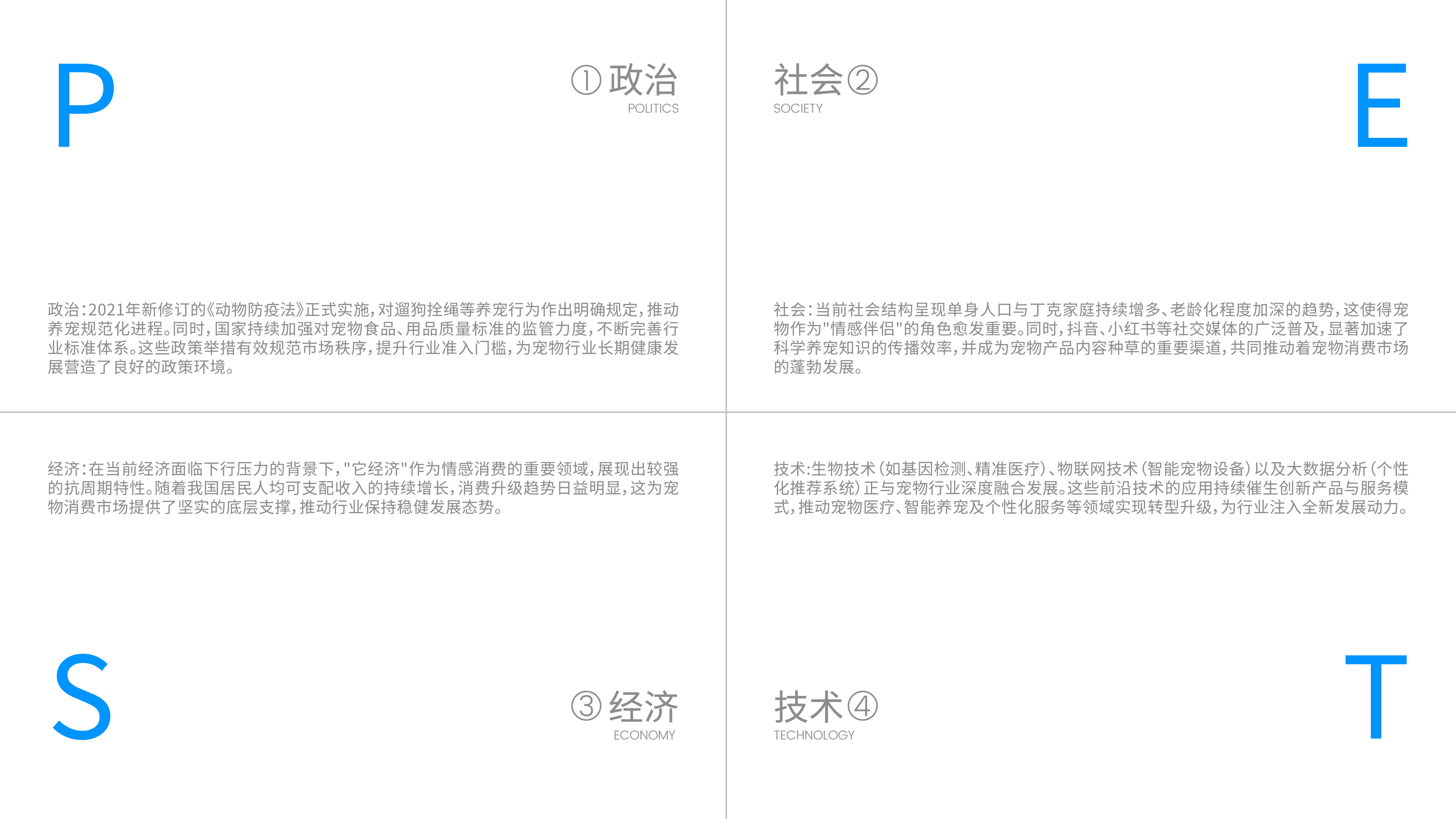 伴宠品牌全案项目页面 3
